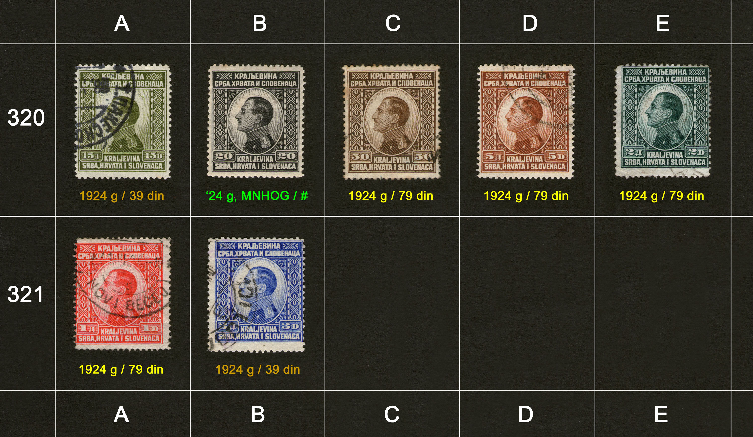 Po�tanske markice, prodaja